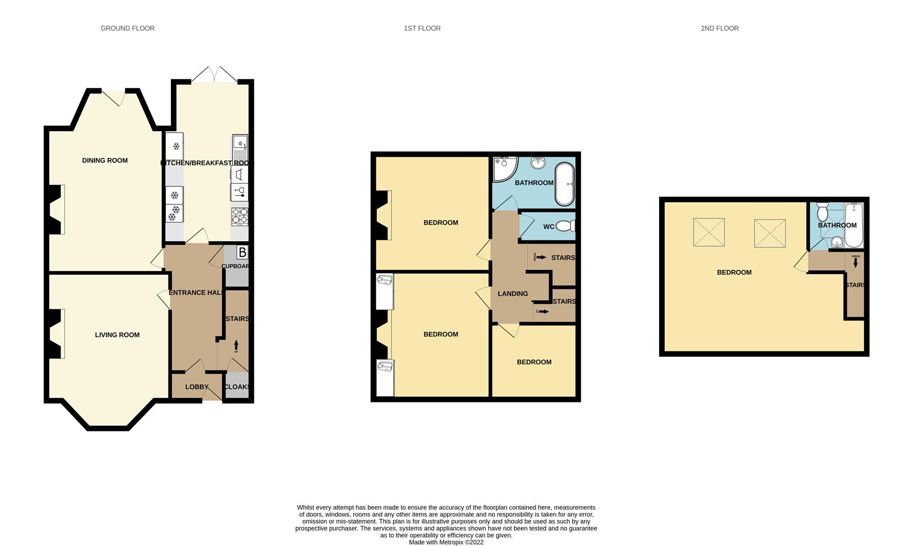 For Sale 12 Queens Drive, Whitley Bay, NE26 2JU Embleys